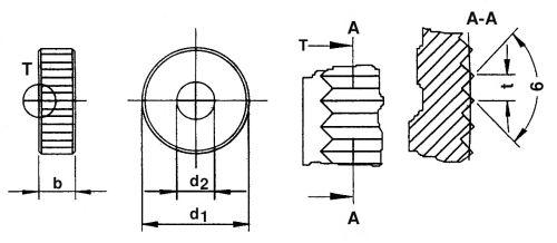 Rolka do radełkowania DIN403 PM AA 20x8x6mm, podziałka 2 mm QUICK