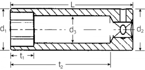 Nasadka 1/4&quot; 5,5mm, 6-kątna, długa STAHLWILLE