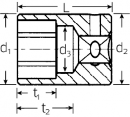 Nasadka 1/4&quot; rozmiar 5/32&quot;, 12-kątna, krótka STAHLWILLE