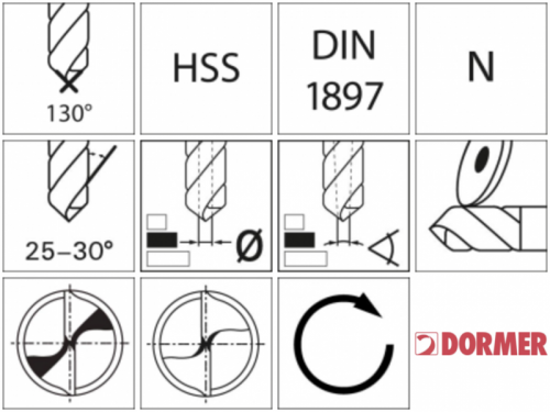 Wiertło krótkie HSS  DIN 1897 10,4mm 130G typ ADX 2,5xDA520 Dormer DORMER