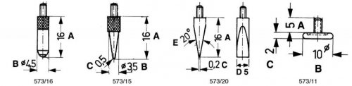 Końcówka pomiarowa do czujników zegarowych Limit 16x3,5x0,5 mm