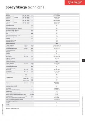 Klimatyzator ścienny Imoto 5,3kW (I50Xi/I50Xo)