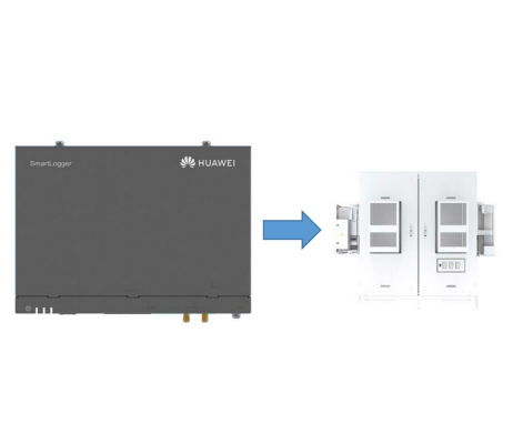 Zintegrowana komunikacja LUNA2000 opcja A: SmartLogger 3000A01, DTSU666-HW, SmartModule 1000A, Smart ETH gateway_5*F, komunikacj