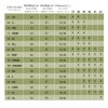 Oficerki jeździeckie Kavalkade Proximo - skóra olejowana - czarne - rozmiar 39 MWWW (45/40-42)