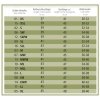 Czapsy / Sztylpy ze skóry olejowanej - Kavalkade Remus - brązowe
