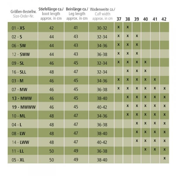 Oficerki jeździeckie Kavalkade Proximo - skóra olejowana - czarne - rozmiar 39 MWWW (45/40-42)