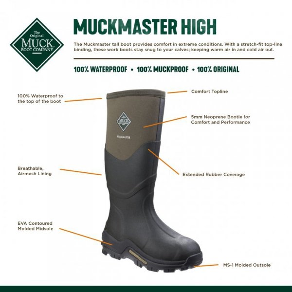 Zimowe Buty Stajenne Męskie Muck Boots Muckmaster - Wysokie