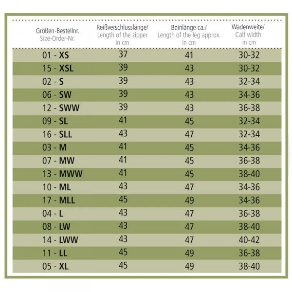 Czapsy / Sztylpy ze skóry olejowanej - Kavalkade &quot;Remus&quot; - brązowe