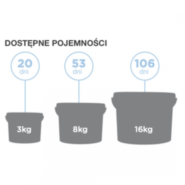 Foran Cal-Gro 3 kg - Suplement w proszku wspierający klacz i rozwijające się źrebię podczas ciąży i laktacji