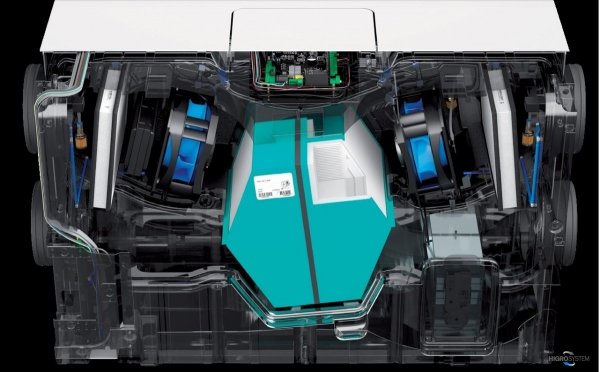 Thessla Green AirPack4 300h Energy++
