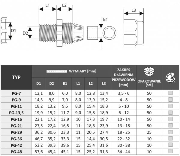 Dławnica kablowa PG9 bezhalogenowa dla kabla 4-8mm PG-9 89055002