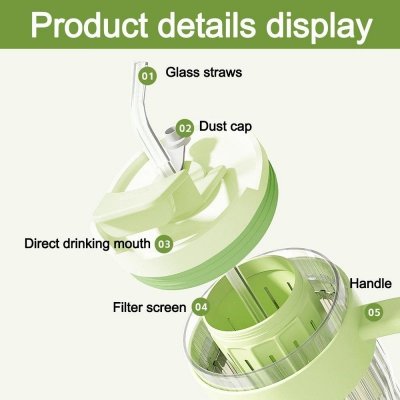 Kubek z ryflowanego szkła na Kawę Herbatę ze słomką, sitkiem i zamknięciem 550 ML CUP12R