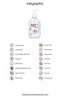 Hybrid Lubricant - 17 fl oz / 500 ml - Pump