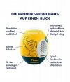 Masturbator Satisfyer Eggs Fierce