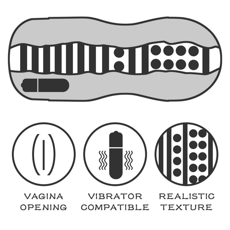 Masturbator pochwa z wibracją Sex In A Can Vagina Lotus Tunnel - Vibrating