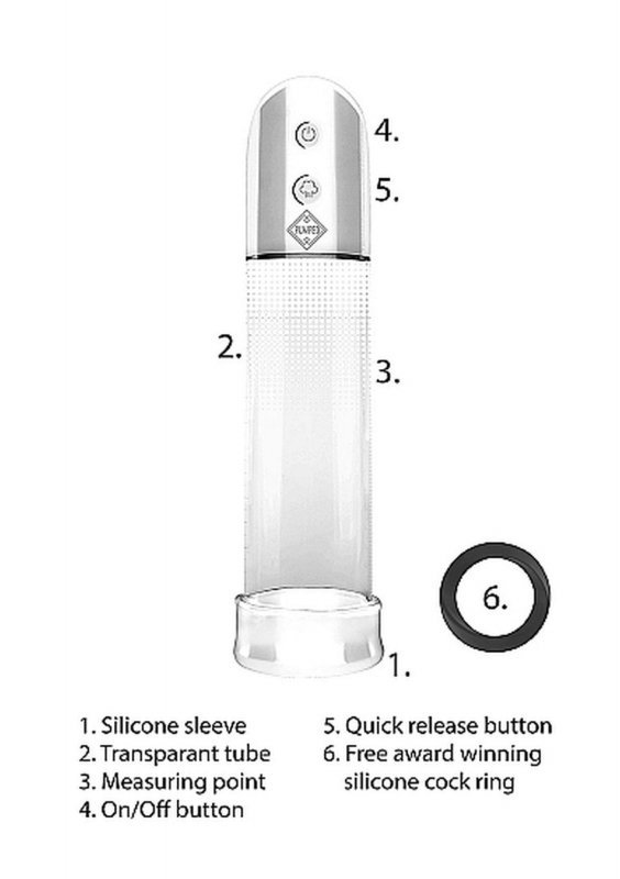 Automat pompka do penisa Automatic Luv Pump