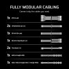 Zasilacz RM1000e PCIe5.1 80+GOLD F.MODULAR ATX3.1