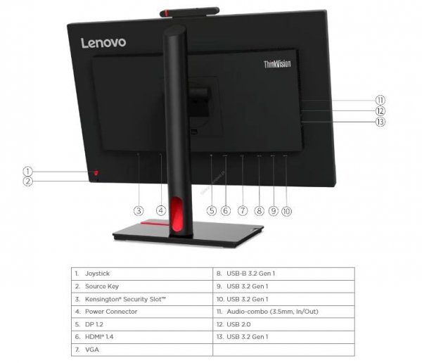 Monitor 23.8 cala ThinkVision T24v-30 WLED LCD 63D8MAT3EU