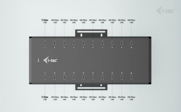 i-tec USB-C/USB-A Metal Charging + data HUB 15W per port 20x USB-C