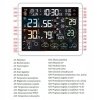 MULTI STACJA POGODOWA METEO SP400 WIFI +MIERNIK ZANIECZYSZCZENIA POWIETRZA
