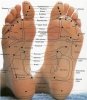 Mata do masażu stóp i ciała - Twoja ścieżka do zdrowia