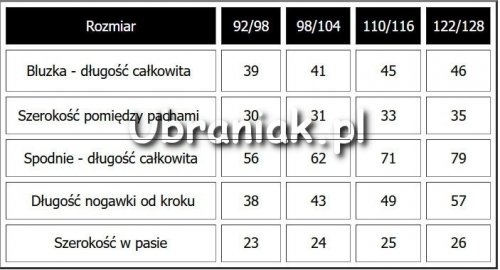 Piżama Psi Patrol Dreams dla dziewczynki 