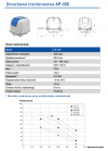 Dmuchawa Membranowa Thomas AP-100