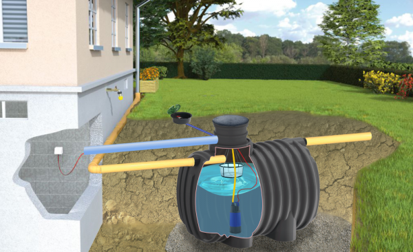 Zestaw ogrodowy STANDARD EcoLine II