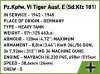 Cobi Klocki Klocki Pz.Kpfw. VI Tiger Ausf. E 870 klocków