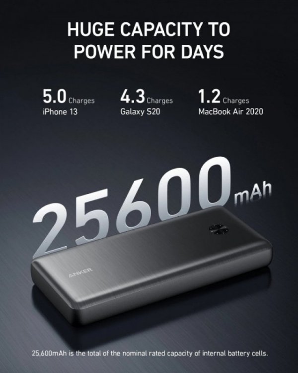 Anker PowerBank III Elite 87W 25600 mAh czarny bez zasilacza