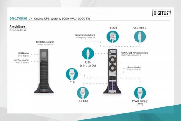Digitus Zasilacz awaryjny UPS Online Rack 19&quot; LCD, 3000VA/3000W, 6x12V/9Ah, 8xC13, 1xC19, USB, RS232, RJ45