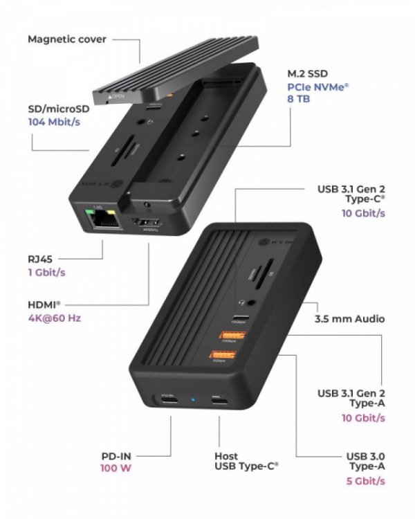 IcyBox Slot na NVMe SSD  IB-DK4072-CU31 10w1