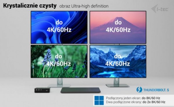 i-tec Stacja dokująca Thunderbolt 5 Quattro Display Docking Station 5x USB 2.5 GLan Power Delivery 140W