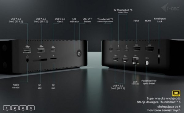 i-tec Stacja dokująca Thunderbolt 5 Quattro Display Docking Station 5x USB 2.5 GLan Power Delivery 140W