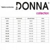 Donna Laura červená Noční košilka