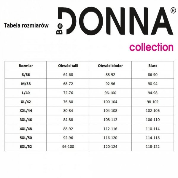 Donna Greta tmavě modrá plus size Noční košilka
