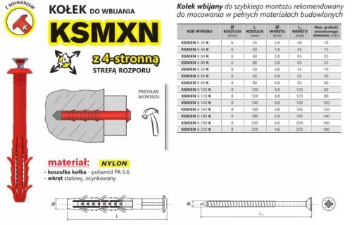 KOŁEK SZYBKI MONTAŻ Z KOŁNIERZEM KSMXN 6*35MM