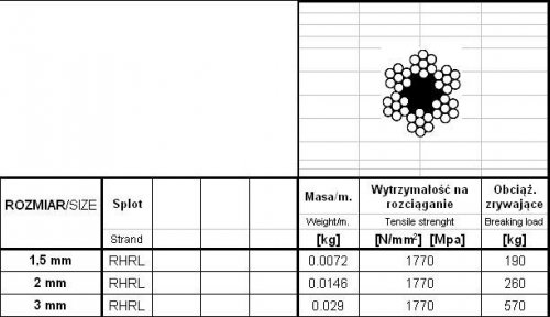 LINA STALOWA OCYNKOWANA 3.0MM  6*7 200MB