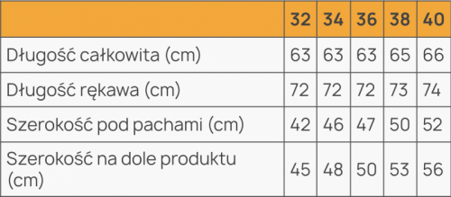 Polar na zamek damski-bluza rozpinana gruba-kieszenie na zamek-4 kolory-FIRI : Nazwa własna koloru - Granatowy, Rozmiar - 36