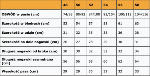Krótkie spodenki robocze męskie - odblaskowe listwy z boku nogawek-FIRI : Nazwa własna koloru - Beżowy, Rozmiar - 48