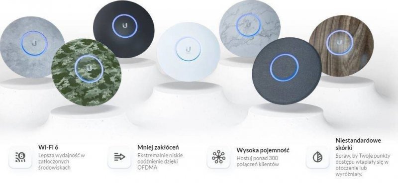 UBIQUITI PUNKT DOSTĘPOWY UBIQUITI UNIFI WIFI6 AP 4X4 MU-MIMO U6-LR