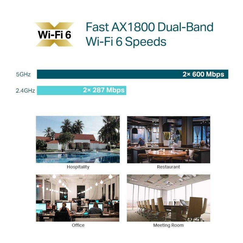 TP-LINK PUNKT DOSTĘPU EAP610 AX1800
