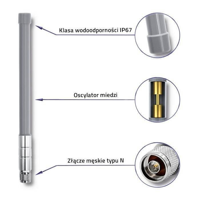 QOLTEC ANTENA LORA | 3DBI | ZEWNĘTRZNA