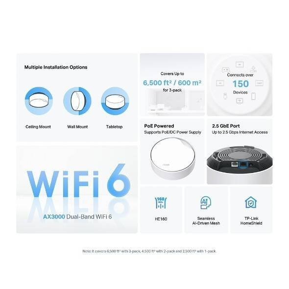 TP-LINK SYSTEM WIFI DECO X50-POE (3-PACK) AX3000