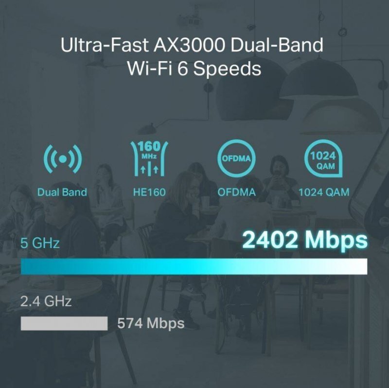 TP-LINK ROUTER GIGABIT VPN AX3000 ER706W