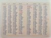KALENDARZ 1996 PKO