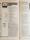 Radioamator i krótkofalowiec 12/1977