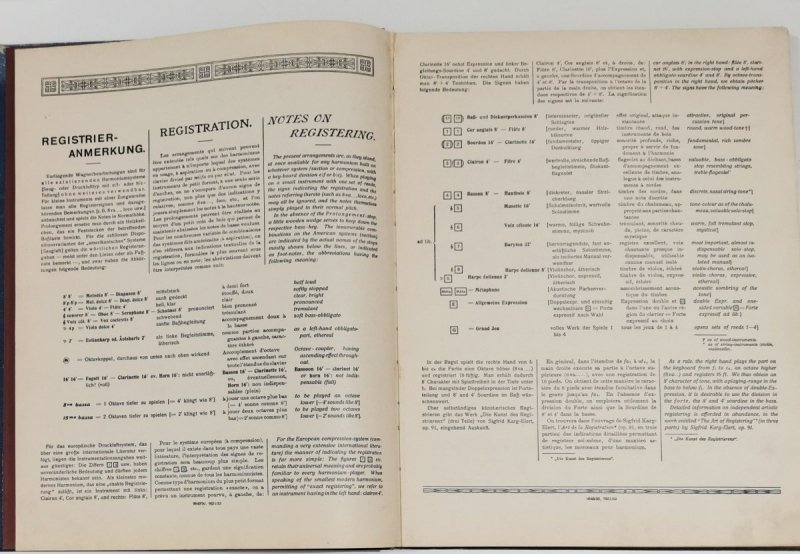 AUSERLESENE STUCKE AUS OPERN VON RICHARD WAGNER FUR HARMONIUM 