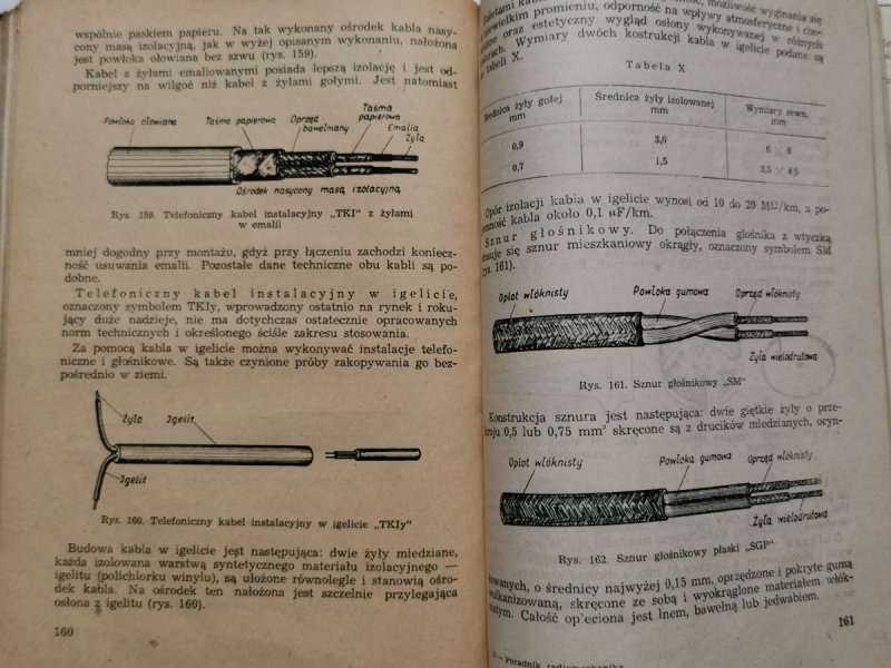 Poradnik Radiotechnika Wojskowego - C. Łęga i K. Niedźwiedź 1954