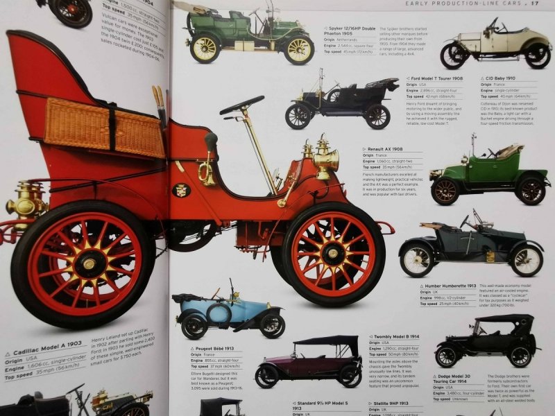 THE CAR BOOK. THE DEFINITVE VISUAL HISTORY 2011